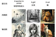 写作时总被问“画风怎么样”？三招让你的文字瞬间活起来！