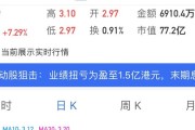 京信通信怎么样？技术牛却亏钱，这家公司到底在玩啥？