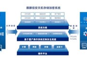 信息中心怎么样整？别让宝藏变垃圾堆！