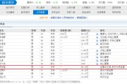别只盯着月薪！拆解移动公司真实“含金量”，福利包里藏的才是“硬货”