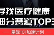 创业邦内容整理想知道？这可能是最接地气的实战拆解！