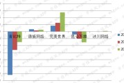 吉比特公司怎么样？利润暴涨308%背后，老牌游戏厂如何实现‘过山车’式逆袭