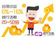 理财变“离财”，你的悟空理财怎么样了？