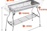 原始人烧烤架怎么样？老烧烤师傅跟你唠点实在的