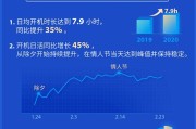 35互联到底怎么样？一个用了十年的老用户，跟你唠点实在的