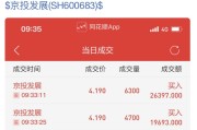 卫宁健康怎么样？看它在医院跨年夜里的“惊险一跃”