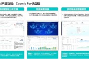 别让糊涂账拖垮你的生意！聊聊金蝶云怎么样帮小公司管好钱袋子