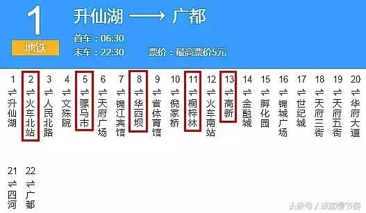 132号段到底咋样？一篇给你唠明白的选号“避坑”指南