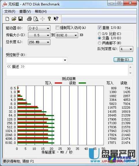 16G内存真的不够用？别急着换电脑，这么整理还能再战三年！