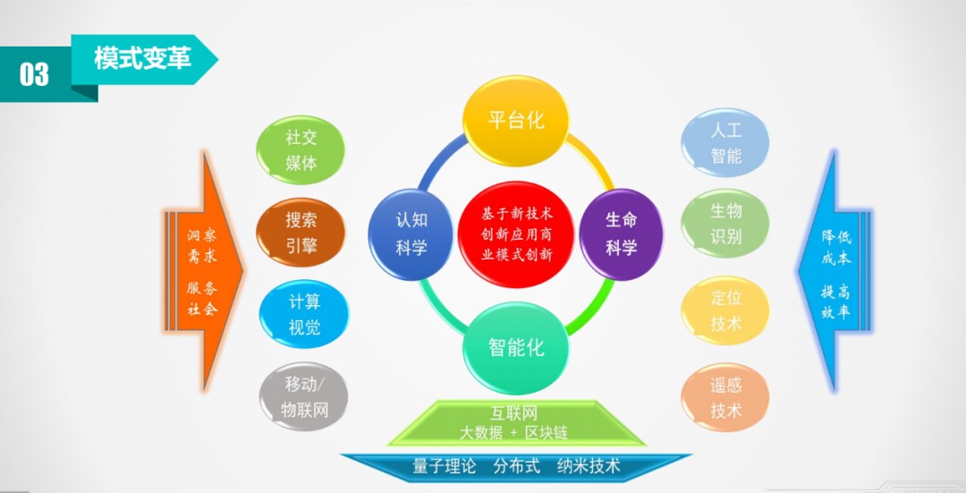 2026年，买保险就像点外卖？聊聊未来保险怎么“伺候”咱老百姓