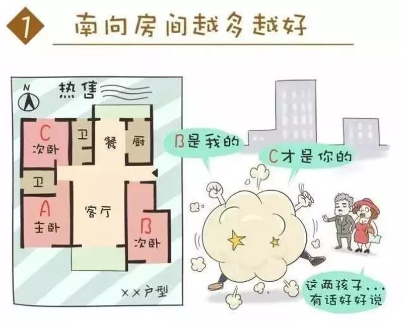 24层住起来到底咋样？听我唠唠这“承上启下”的酸甜苦辣