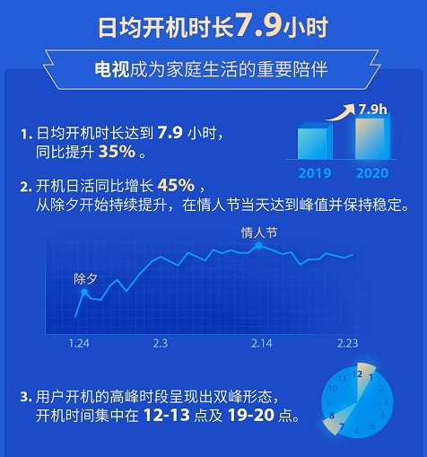 35互联到底怎么样？一个用了十年的老用户，跟你唠点实在的