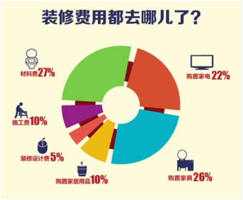 35互联到底怎么样？一个用了十年的老用户，跟你唠点实在的