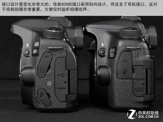 80D佳能怎么样？老将依旧能战，中端单反的性价比之选