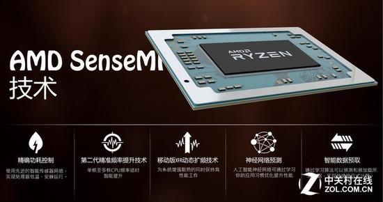 APU怎么样：揭开三个领域里“小身材大能量”背后的神奇力量
