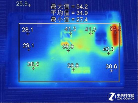 E5玩游戏到底香不香？老司机带你摸透这套“垃圾佬”的神奇平台