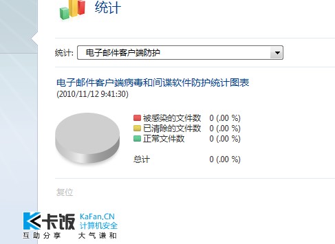NOD32到底怎么样？用了两年半，我来跟你唠点实在的