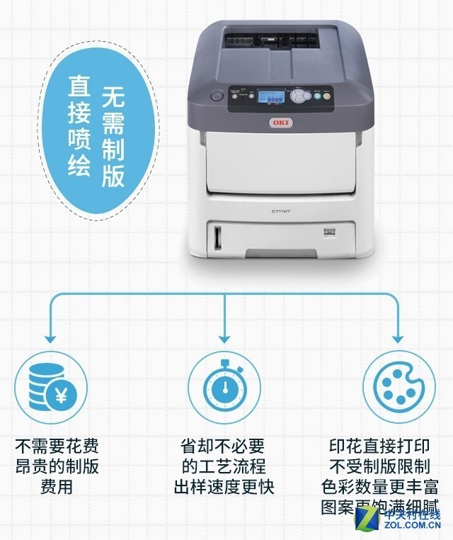 OKI打印机到底怎么样？老用户掏心窝子说点大实话