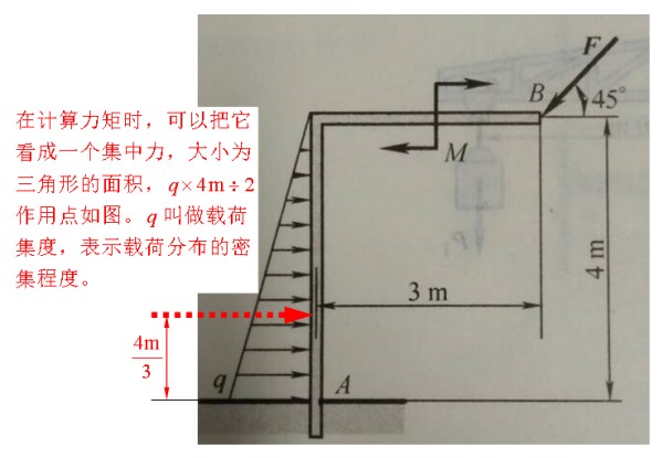 Q力怎么样帮你把碎碎念变成金闪闪？这套内容整理大法绝了！