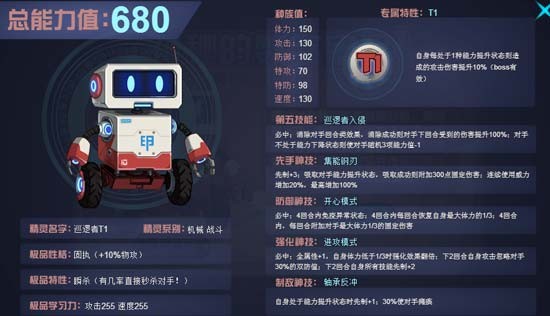T1宇宙大起底：从驰骋公路到掌控健康，它到底是个啥？