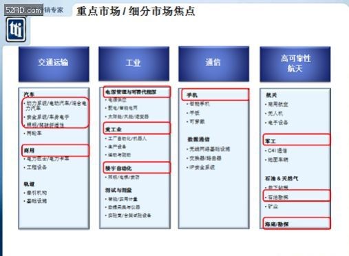 TTI到底怎么样？让AI像人一样看懂文章的核心