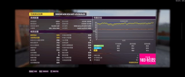VA面板怎么样？眼睛告诉你真相！IPS伤眼党转投VA的血泪史