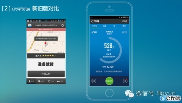 e代驾到底怎么样？老司机和乘客的实话实说