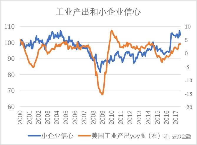 “7天免息”文字游戏背后，仓储信贷究竟是馅饼还是陷阱？