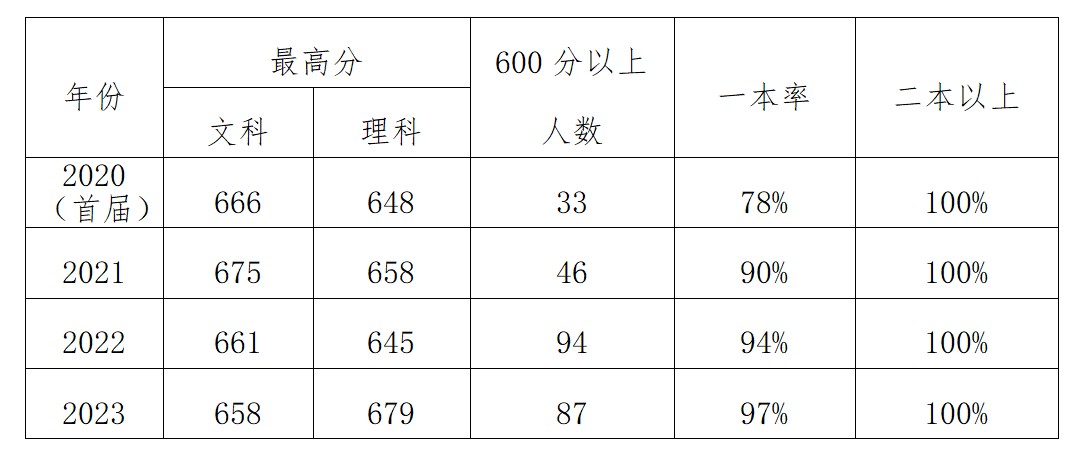 一人一本怎么样？这份真实体验告诉你它是否值得入手