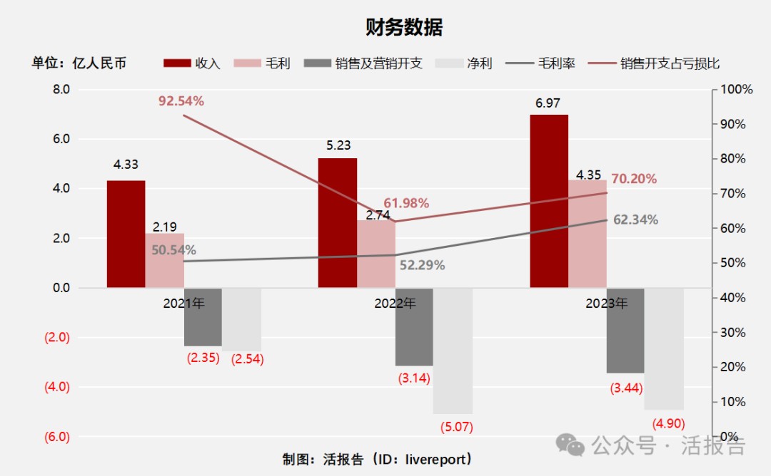 一把钥匙开一把锁：你家电商的“最强大脑”，真的选对了吗？