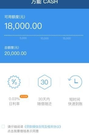 万达贷怎么样？别光听宣传，老用户掏心窝子说说大实话！