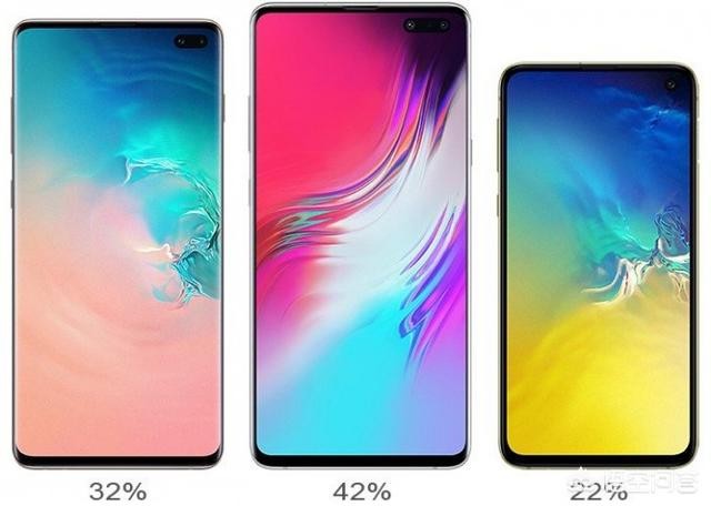 三星S10到底怎么样？一个老用户的真情实感大实话