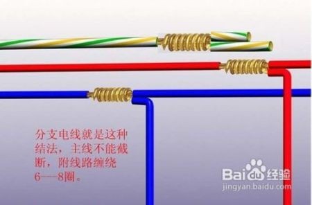 上上电线到底咋样？老师傅酒后吐真言，家装选线这篇帮你避坑！