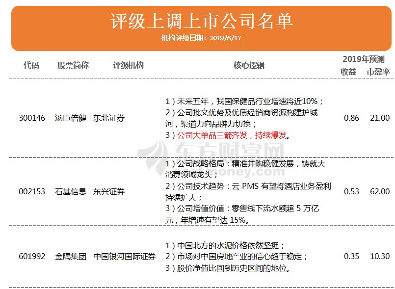 上海瀚讯到底怎么样？一位老通信人的大实话