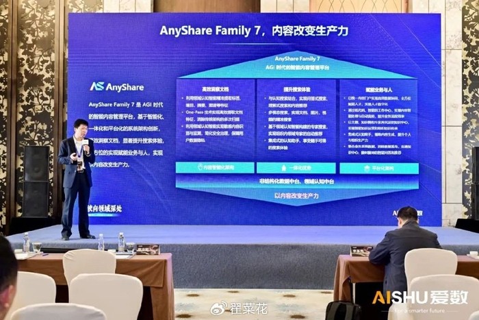 上海爱数怎么样？深扒这家低调的数据管理巨头，看它如何化解企业“数字焦虑”