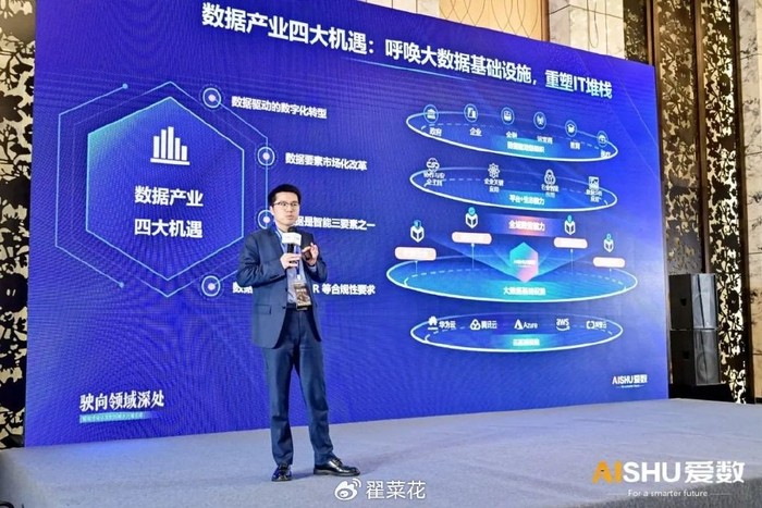 上海爱数怎么样？深扒这家低调的数据管理巨头，看它如何化解企业“数字焦虑”