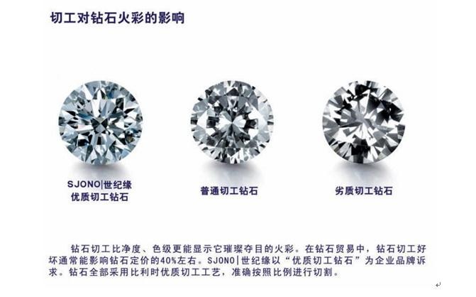 世纪缘到底怎么样？是珠宝闪耀还是姻缘难料？