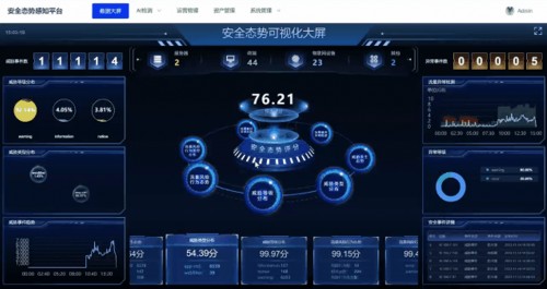 中企通信到底怎么样？一个老IT的掏心窝子分享