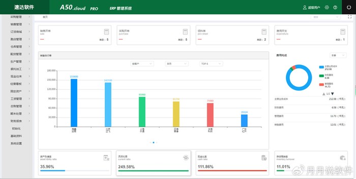 中小企业选软件，速达这套路到底值不值得走？