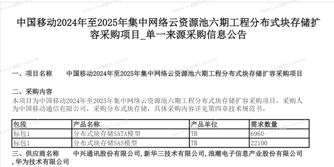 中盈优创怎么样？扒一扒这家低调的技术实力派