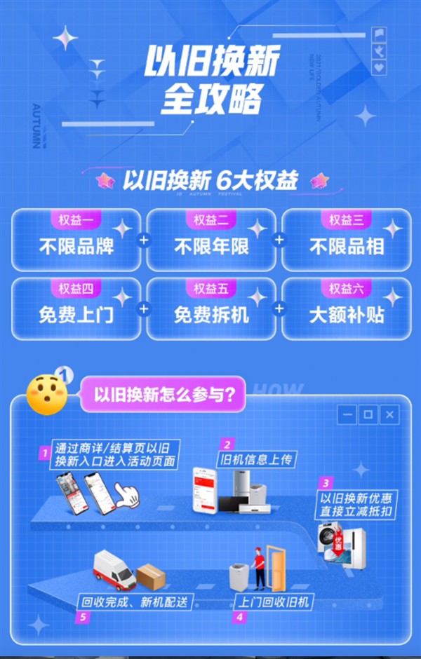 京东以旧换新，真能省心又省钱？我家那台老电视的换新历险记