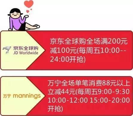 京东全球购到底怎么样？看看这些真实购物经历再下单不迟