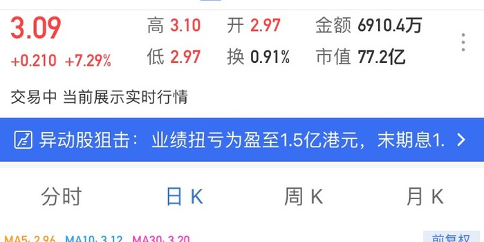 京信通信怎么样？技术牛却亏钱，这家公司到底在玩啥？
