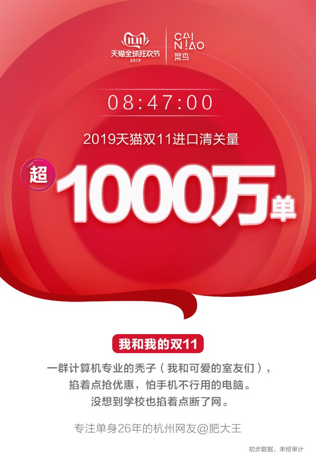 亲身体验告诉你：天猫物流怎么样，快递到底快不快？