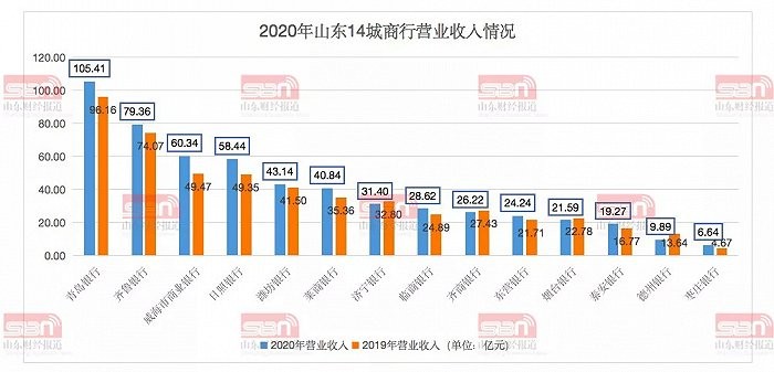 亿资本，是馅饼还是陷阱？带你一探究竟