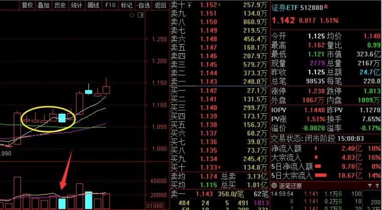 从“AI傀儡”到流量王者：我在“怎么样玩网”上靠真实声音逆袭的曲折路