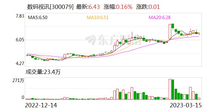 从你家电视卡顿，聊聊“隐形冠军”数码视讯到底怎么样？