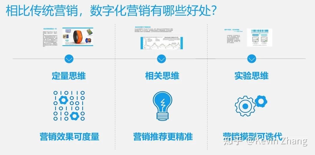 从数字迷宫到商业罗盘：一个数据分析师的日常拆解与真心话