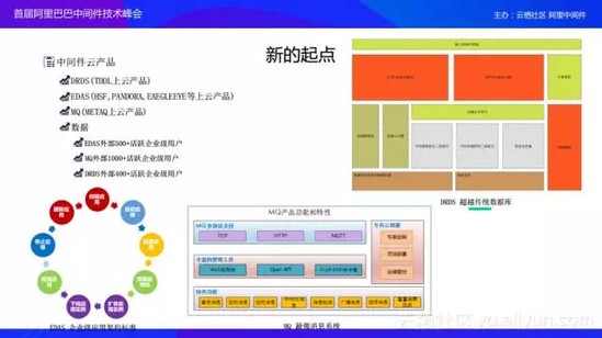 从零到百：你的阿里国际站内容整理心法，告别无效更新