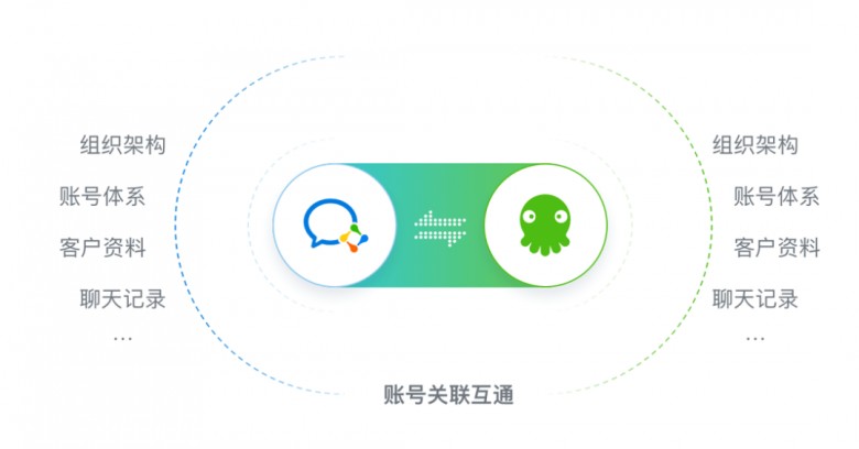从零开始搭建你的医美销售内容库：告别杂乱，用“内容引擎”驱动业绩